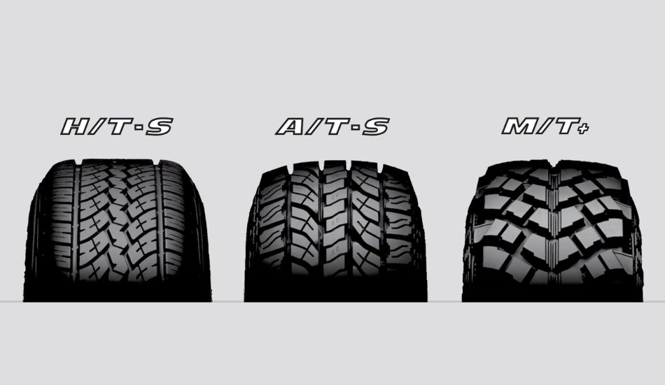 esta imagem refre se a tres pneus com um fundo cinza claro